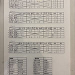 予選リーグ＆出場者リスト