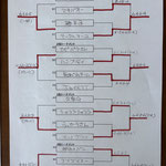 本戦トーナメント