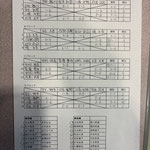 予選リーグ＆出場者リスト