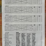 予選リーグ＆出場者リスト