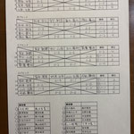 予選リーグ＆出場者リスト