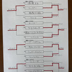 本戦トーナメント