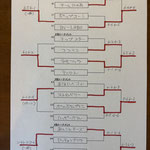 本戦トーナメント