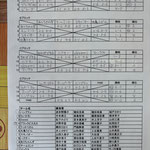 予選リーグ＆出場者リスト