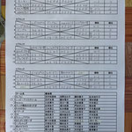 予選リーグ＆出場者リスト