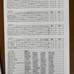 予選リーグ＆出場者リスト