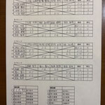 予選リーグ＆出場者リスト