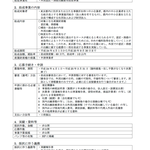 東京都　特許事務所