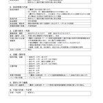 東京都　特許事務所