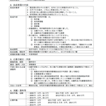 東京都　特許事務所