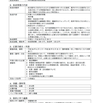 東京都　特許事務所