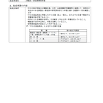 東京都　特許事務所