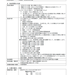 東京都　特許事務所