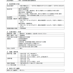 愛知県　特許事務所