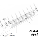 Rotasystem Neptronic SAM E2 Dampflanze Funktion