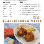 1月　キョフテ