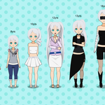 timeline - made w/Kisekae2