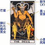 【15:悪魔(デビル)】