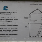 Beschreibung des Trafohauses