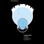 Reifen mit Procore-System im Querschnitt