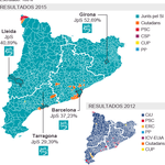 Resultados por municipios.