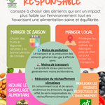 Les affiches explicatives