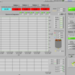 LabView programming