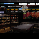 年間のデータが、既定イニングに到達すると、ランキングに登録されます。現在、ボーラード世界チャンピオンは私です(しかいないけど)。