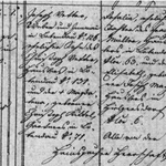 Taufe Josef Vetter 1843 in Lobendau