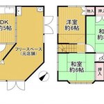間取り（3DK＋F）