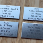 Pokalschilder aus Aluminium