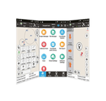 SOFTWARE SURPAD FOIF