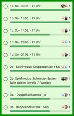 Stand vom 10.05.2026