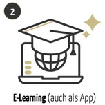 präsentationstraining-dresden-e-learning