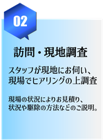 兵庫県,大阪府,京都府,奈良県,滋賀県の害獣・害虫訪問現地調査