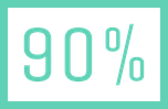 Nioh 2 Test: Wertung 90%