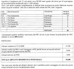 clicca sul documento per ingrandirlo