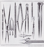 George Adams; Geometrical and Graphical Essays, 1823, plate 1 showing a pocket compass (fig. V) and what would later be called a pillar compass (fig. Z)