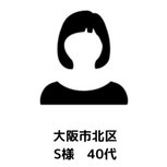 大阪の出張買取リサイクル寿の評判