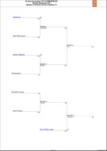 H35-tableau 4