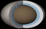 Vermutlicher Aufbau von Haumea.