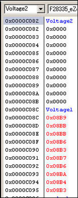 TMS320F28335