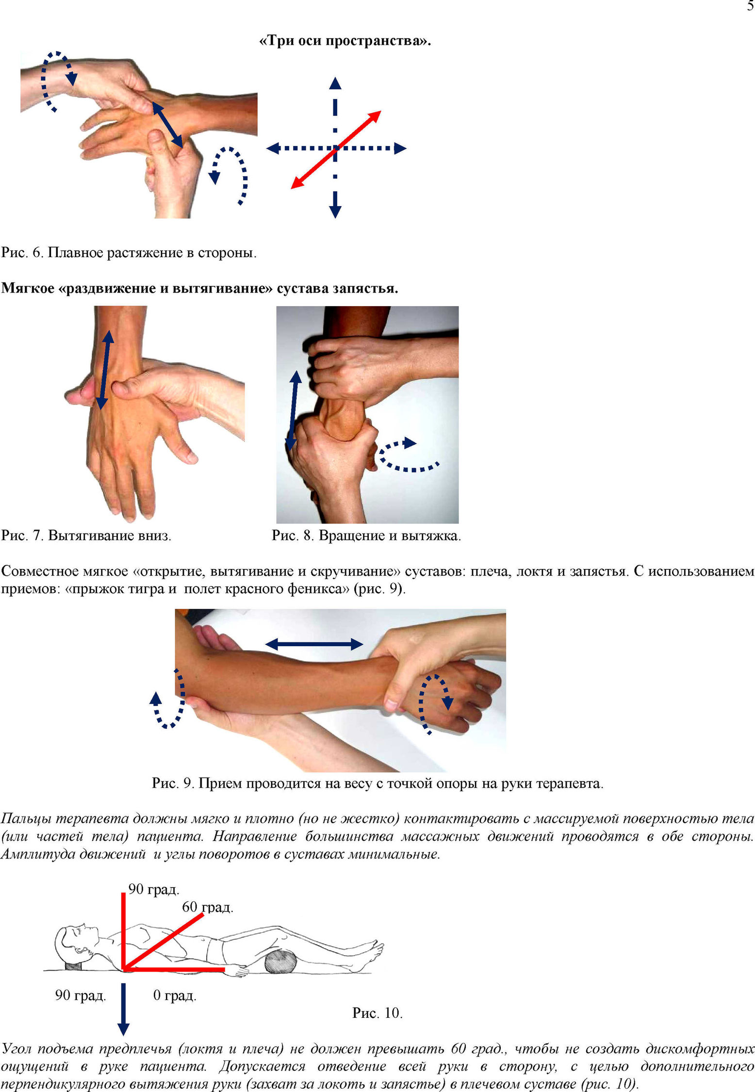 Объем движений в локтевом суставе в норме. Отведение в плечевом суставе. Измерение амплитуды движений в суставах. Амплитуда движения локтевого сустава. Гониометрия локтевого сустава.