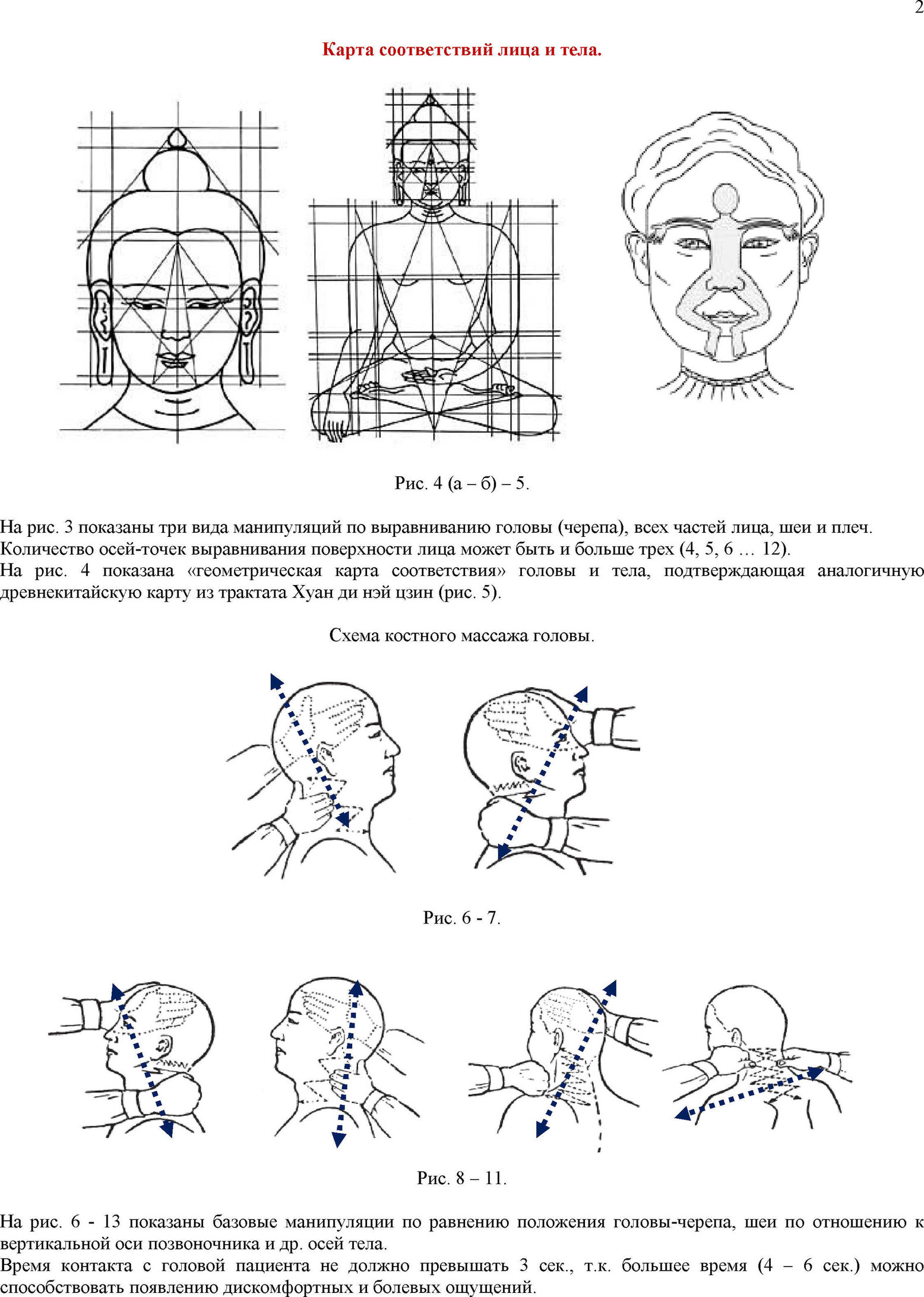 Положение затылка. Схема выполнения массажа головы. Массаж головы классический схема. Точки на голове для массажа. Точки бары на голове схема.