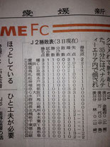翌日の新聞です