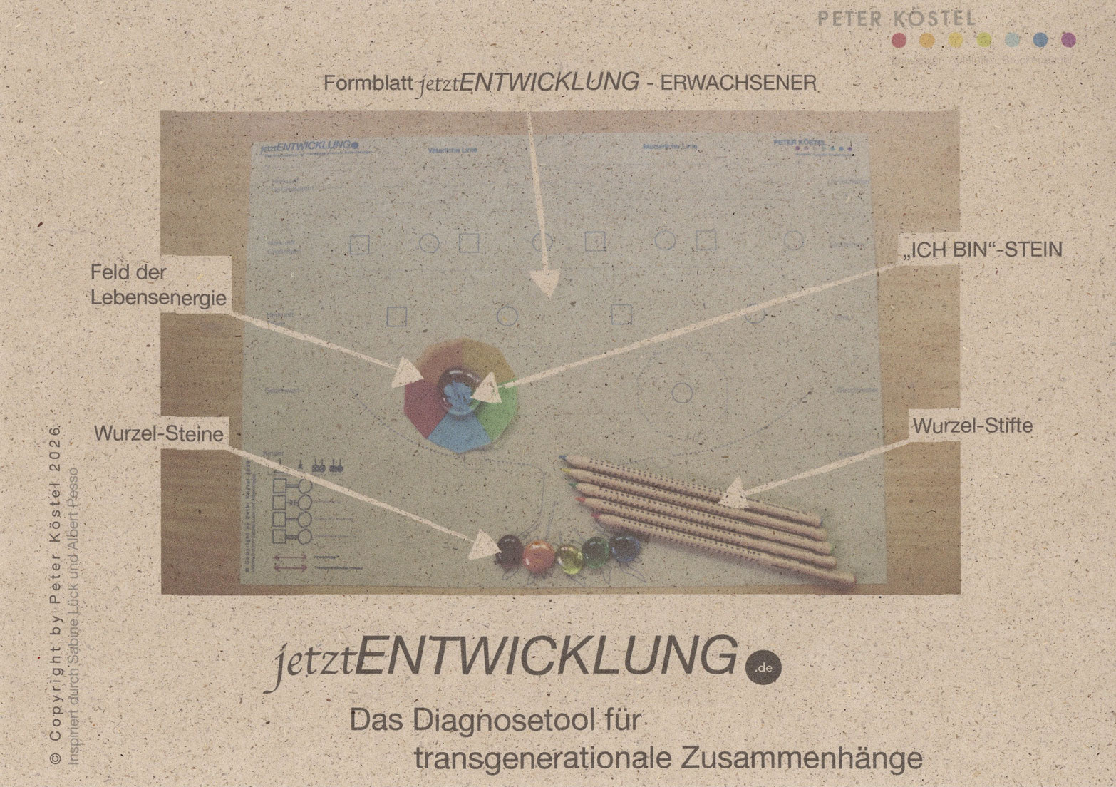 jetztENTWICKLUNG - Das Diagnosetool für transgenerationale Entwicklungen