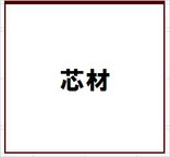 唐木仏壇の工法　薄板貼り／調プリントのイメージ