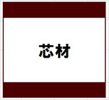 唐木仏壇の工法　二方厚板貼りのイメージ