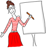 Sketchnote: Frau an der Flipchart, Visualisierungstraining, kreatives Visualisieren, kreatives Visualisieren, Frau K. an der Flipchart, Claudia Karrasch, Bonn, Bundesweit