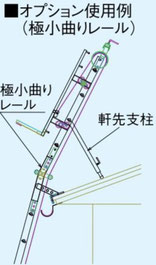 極小曲りレール　軒先支柱